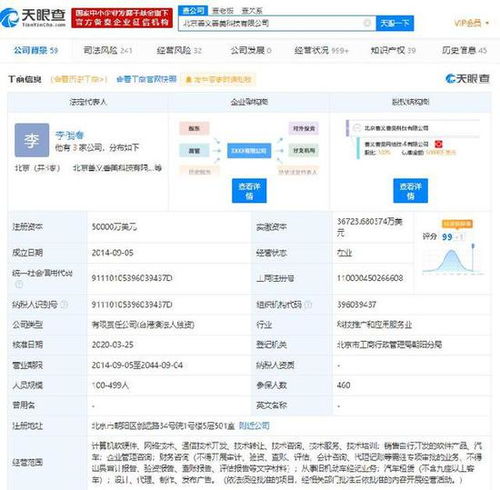 人人车关联公司成被执行人 执行标的超1500万