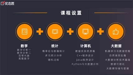 解读数据科学与大数据技术专业